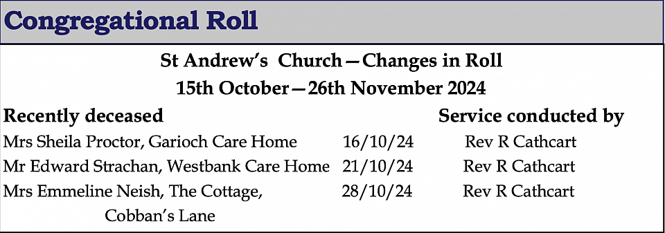 St Andrew's Church Inverurie Congregational Roll